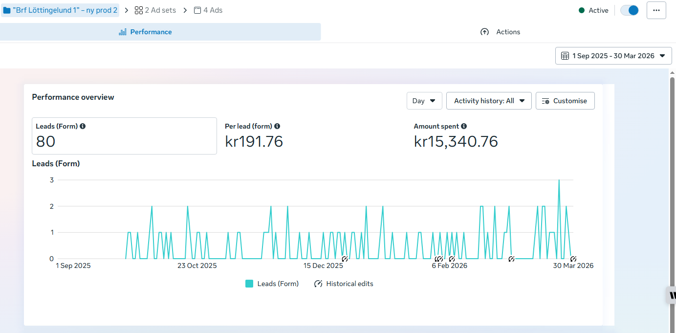 Mäklarringen Täby resultatskärmdump
