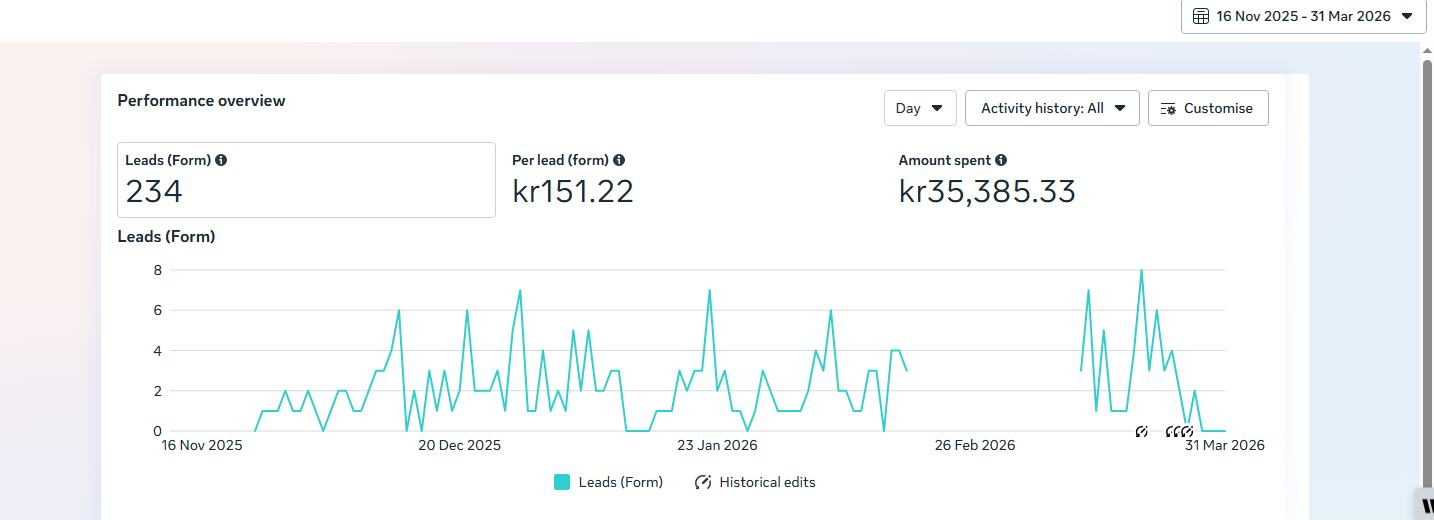 Termoplus Fönster Sverige resultatskärmdump