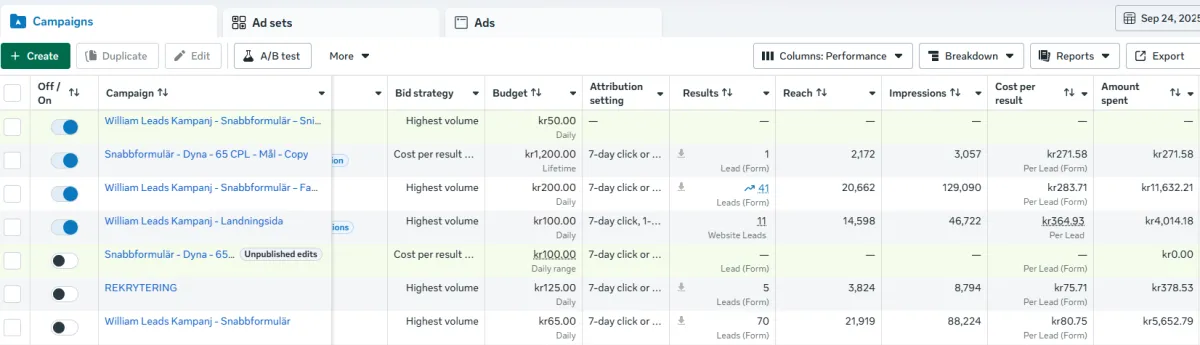 DynaBygg AB resultatskärmdump